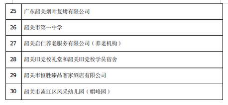 粤政易20260908093727.png