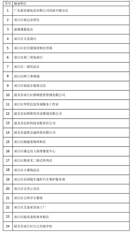 粤政易20260908093711.png