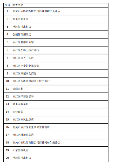 粤政易20260908094032.png