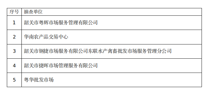 粤政易20260908094317.png