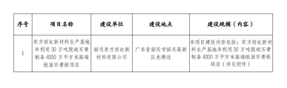 粤政易20260914104823.png