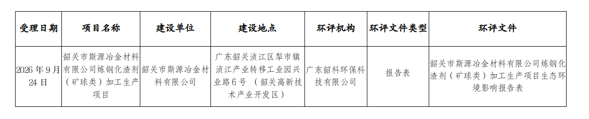 粤政易20260929112953.png