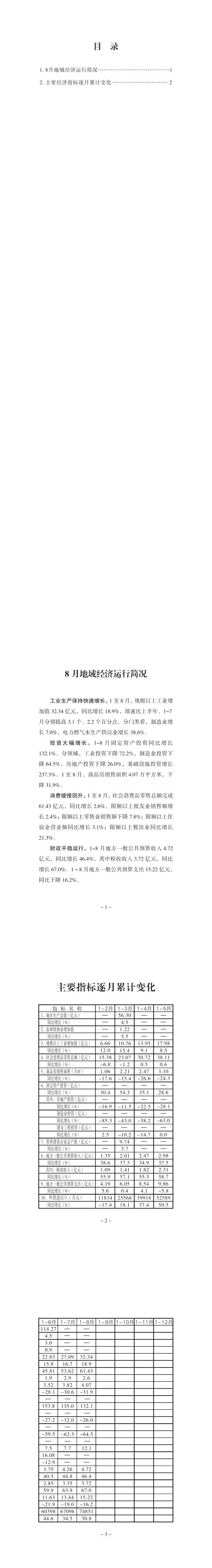 8月月报（挂网）(1)_0.png