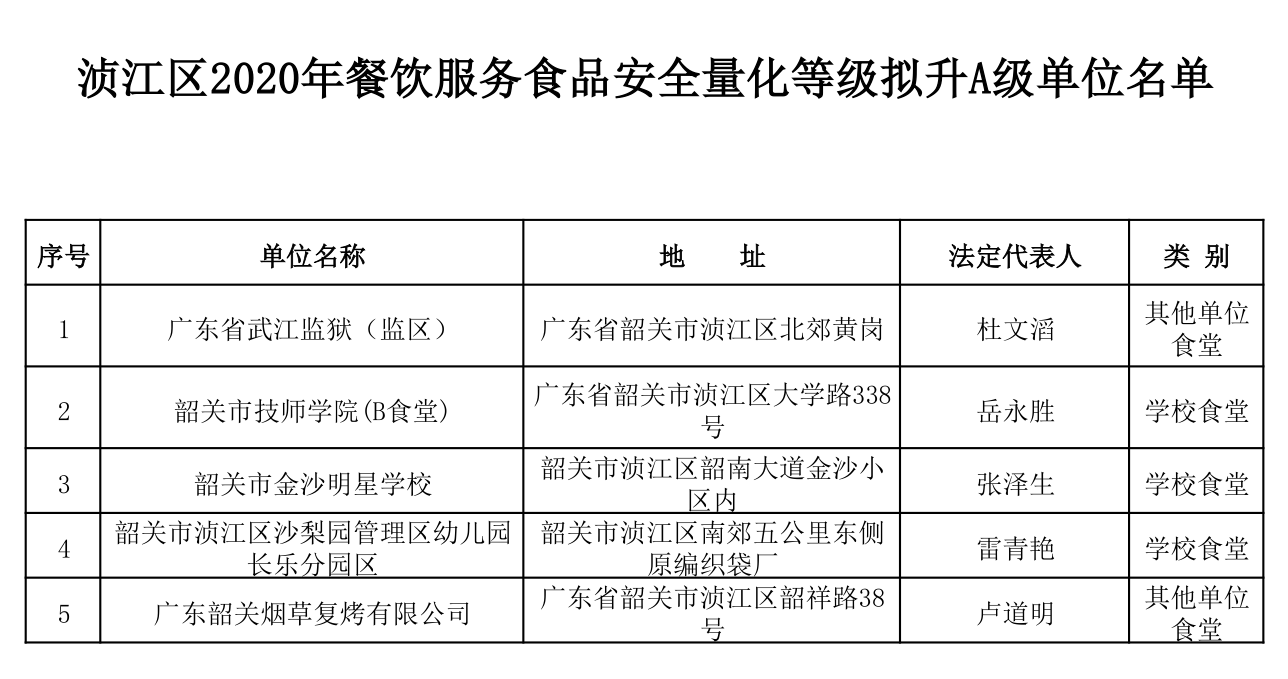 微信图片_20200701105544.png