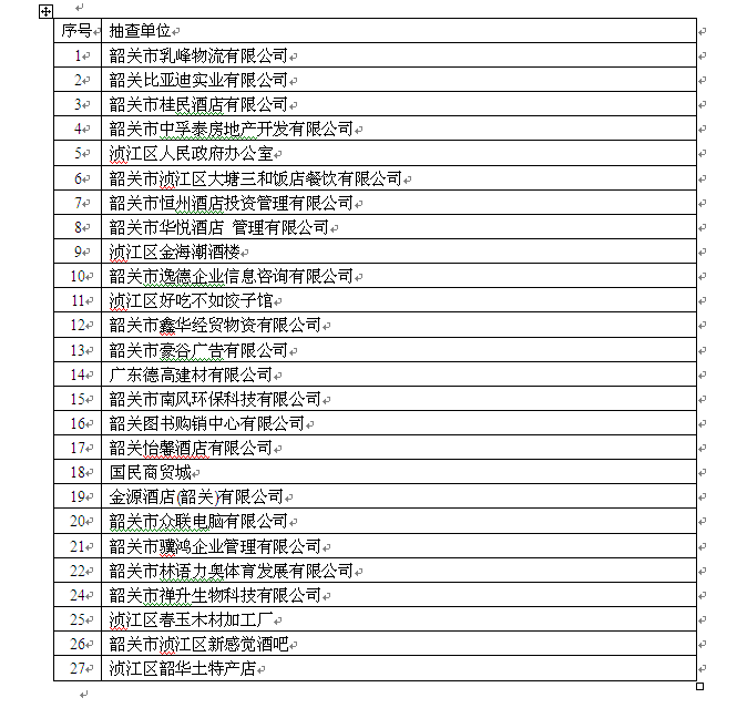 浈江区消防救援大队2020年8月区级“双随机一公开”抽查计划清单.png